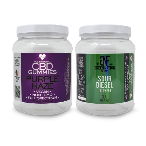 Custom Digital Labels and Your Application